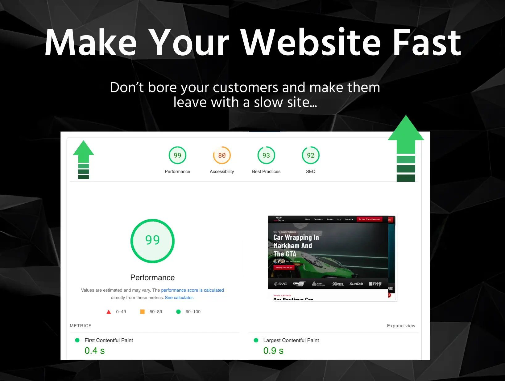 car wrap marketing website speed case study